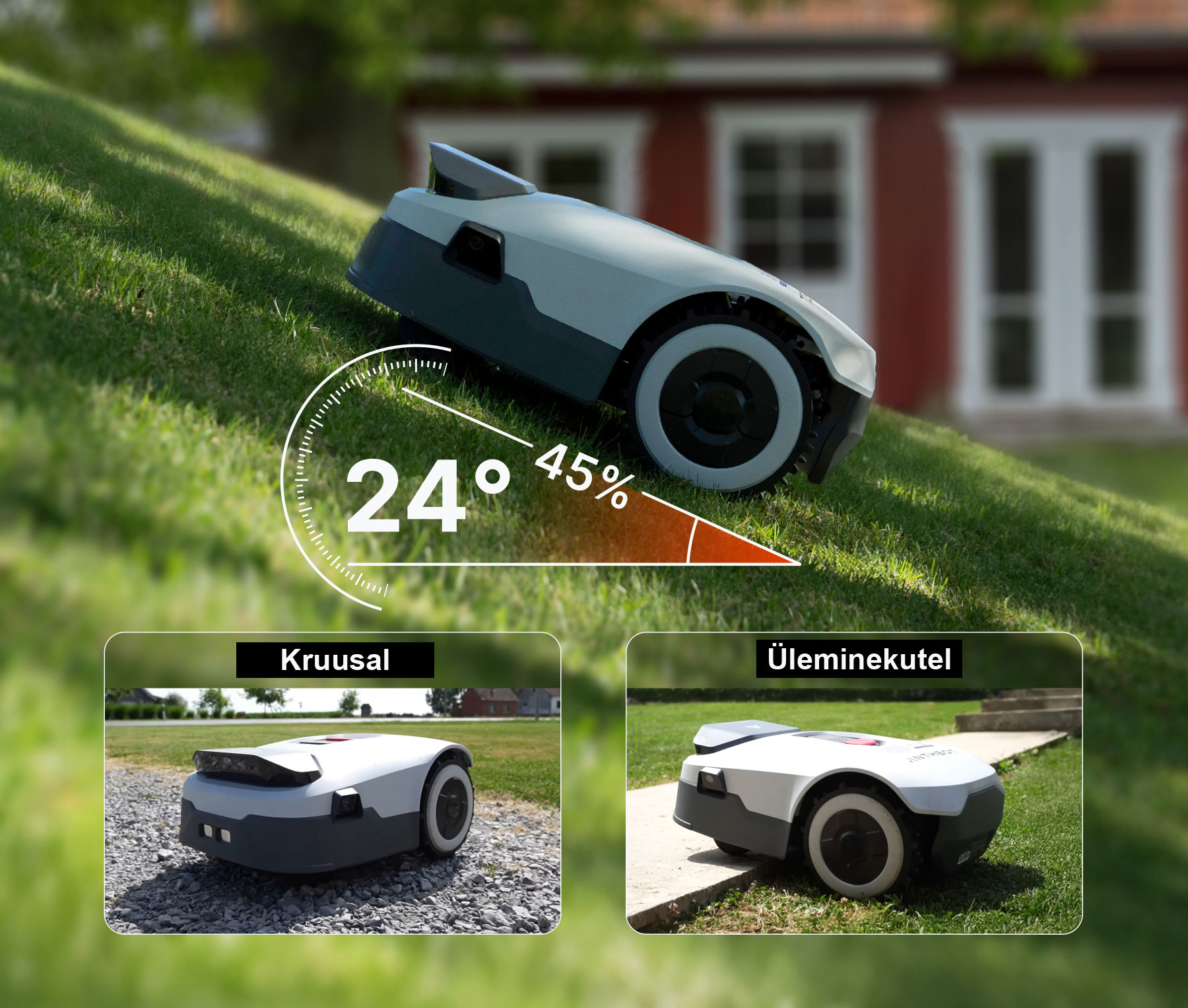 Robotniiduk Anthbot, konkurentsivõimeline erineval maastikul