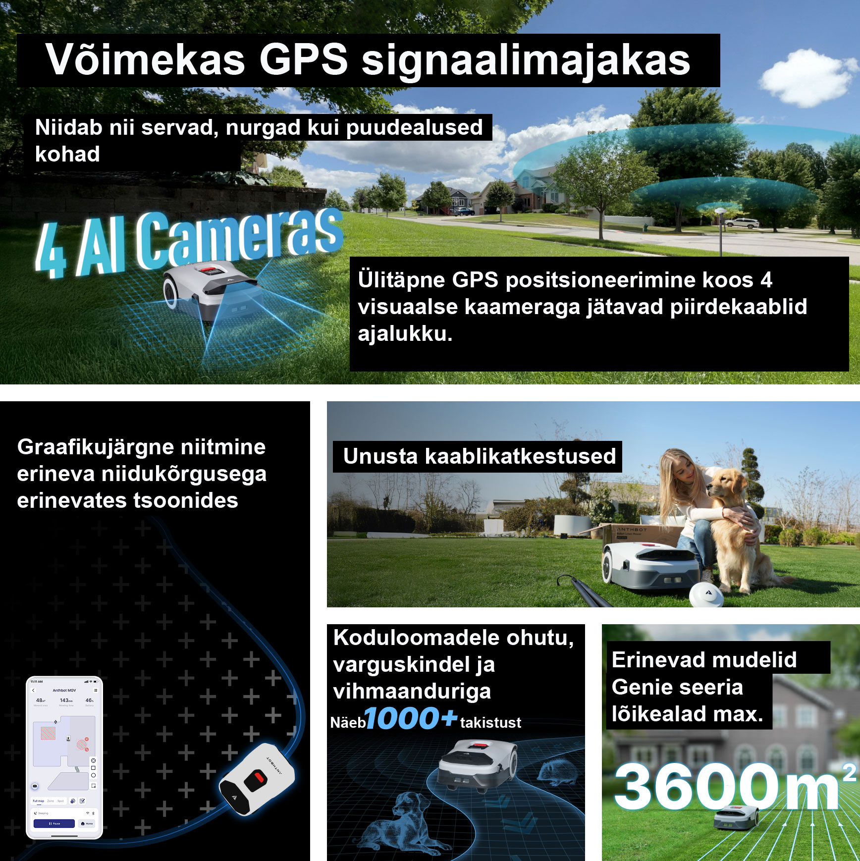 Robotniiduk Anthbot Genie, GPS vastuvõtjaga, ilma kaablita